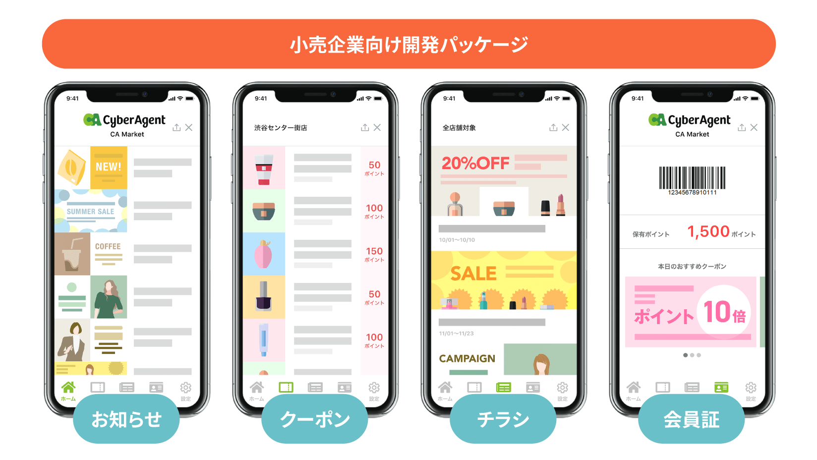 サイバーエージェント、小売企業向け開発パッケージ