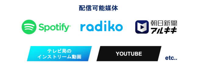 オトナル、radikoやテレビ局のインストリーム動画などを横断したOTT広告配信を開始