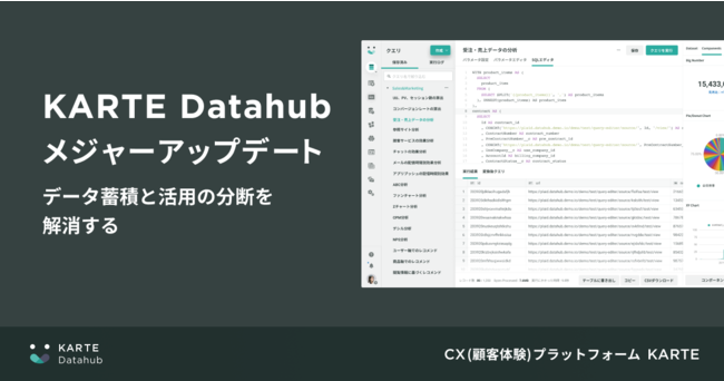 KARTE Datahubメジャーアップデート