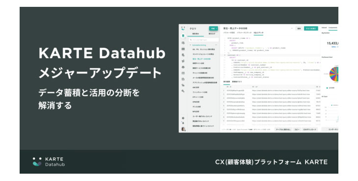 KARTE Datahubメジャーアップデート