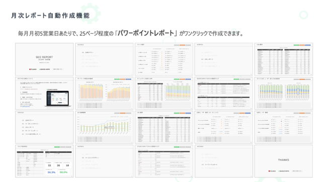 PLAN-B、SEARCHWRITE_パワーポイントレポート