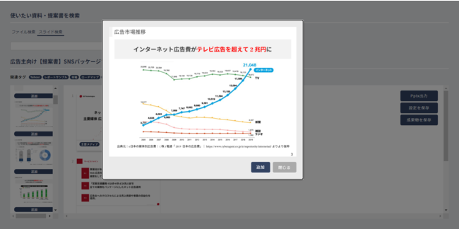 SO Technologies、AG-Boost