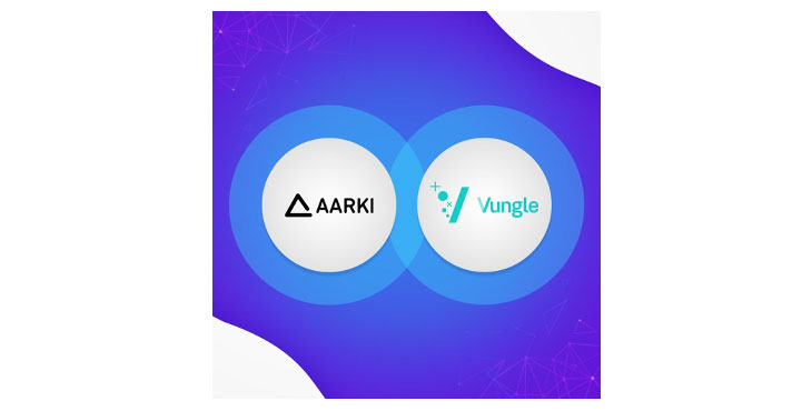 Aarki、Vungleとのインテグレーションで高品質のグローバルビデオインベントリを実現