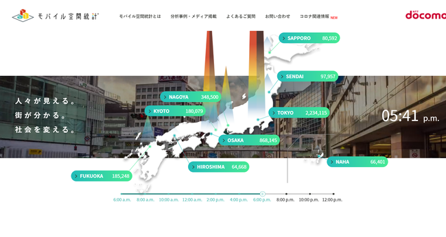 「モバイル空間統計 人口マップ」について