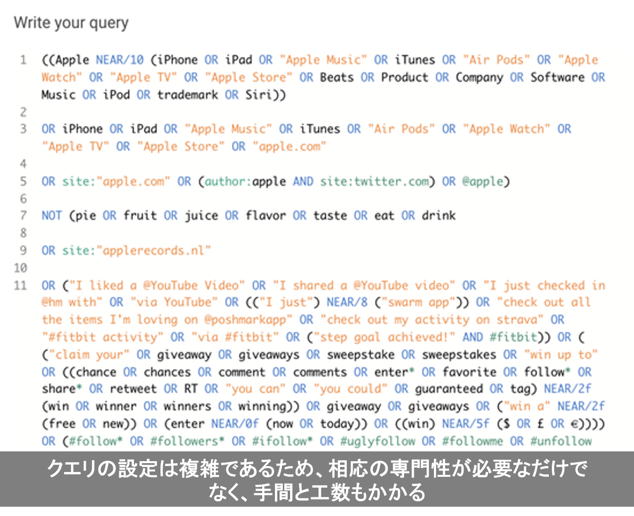 ブレインパッド、Brandwatch Search