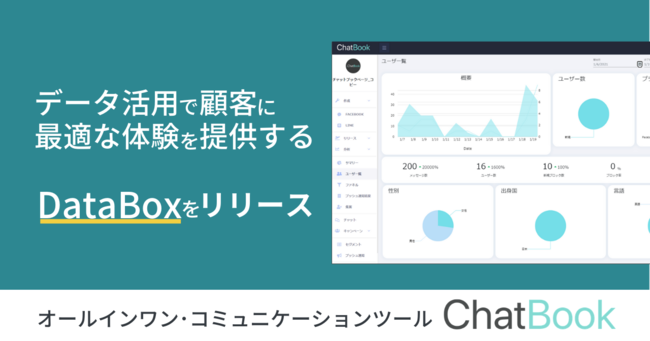 チャットブック、Databox