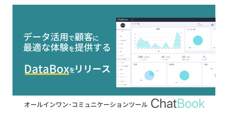 チャットブック、Databox