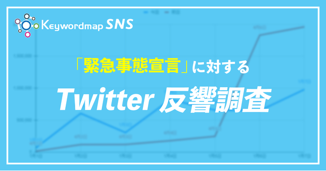 CINC、「緊急事態宣言」に対するTwitterでの反響調査レポート