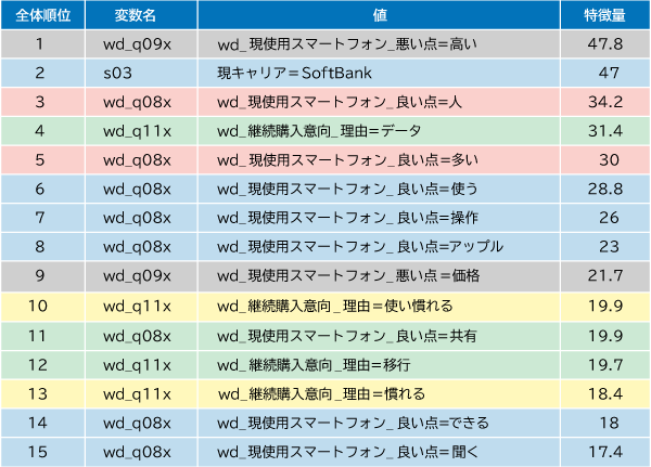 日経リサーチ、KeyExplorer