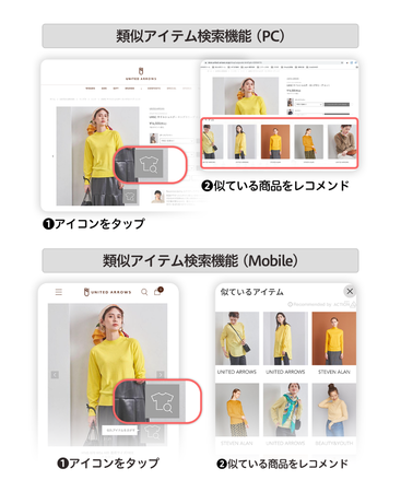 EC向け画像認識AIサービス「popIn Action」「類似アイテム検索機能」の表示例