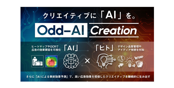 セプテーニ、AIを活用したディスプレイ広告クリエイティブ制作メソッド 「Odd-AI Creation」を構築