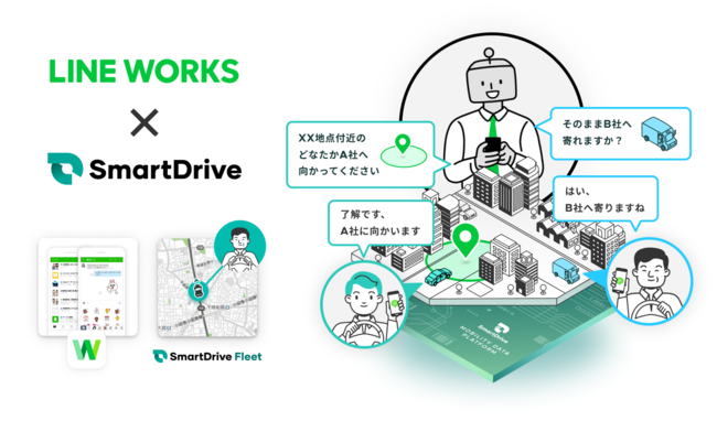 スマートドライブ、「SmartDrive Fleet」と「LINE WORKS」が連携