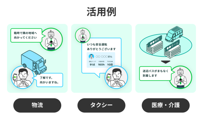 スマートドライブ、「SmartDrive Fleet」と「LINE WORKS」が連携