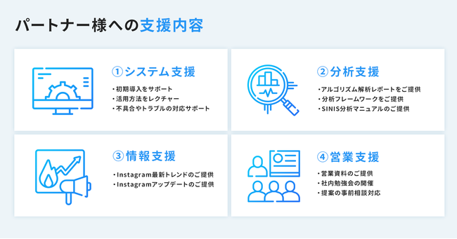 テテマーチ、Instagram分析ツール SINIS(サイニス) 「SINIS PARTNERS」
