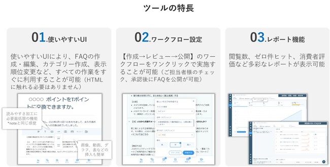 トランスコスモス、SEO対策FAQマネジメントサービスの提供を開始