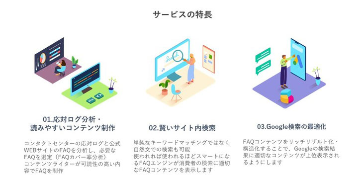 トランスコスモス、SEO対策FAQマネジメントサービスの提供を開始