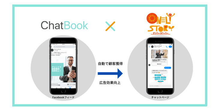 ChatBook×オンリーストーリー