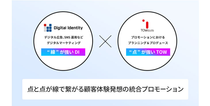 デジタルアイデンティティ、情緒や感性に訴えかける体験デザイン企業TOWと業務提携