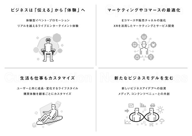 XRの導入メリット