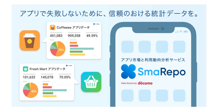 ロケーションバリュー、アプリ市場と利用動向分析サービス「SmaRepo（スマレポ）β版」