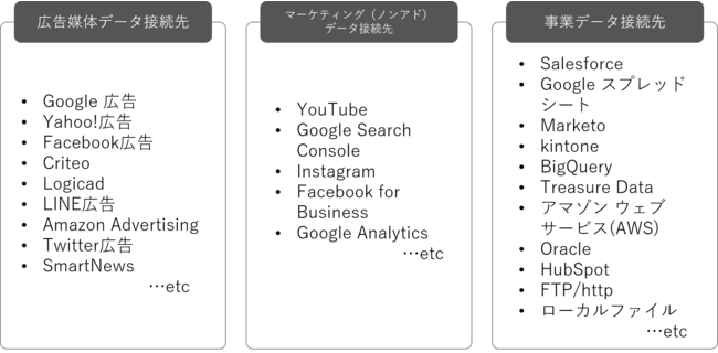 ソウルドアウト、SOカシカ