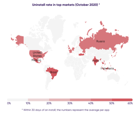 AppsFlyer、2020年のアプリアンインストールに関するレポートを発表