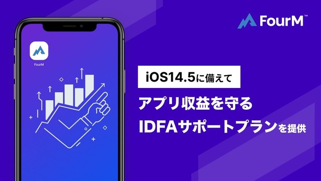 フォーエムがApp Developer向け「IDFAサポートプラン」の提供を開始