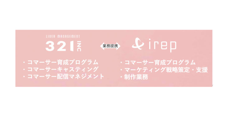 アイレップ、“ゆうこす”が運営する株式会社321と提携し、ライブコマース事業を強化