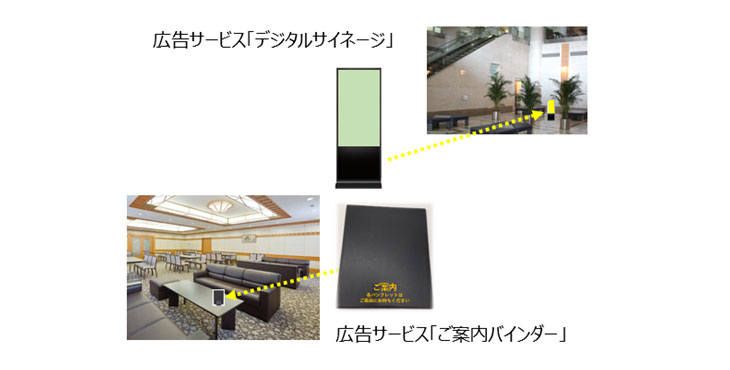 廣済堂グループ、斎場内広告サービス