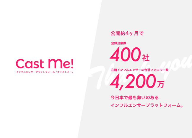 PLAN-B、インフルエンサーマッチングプラットフォーム「Cast Me!（キャストミー ）」