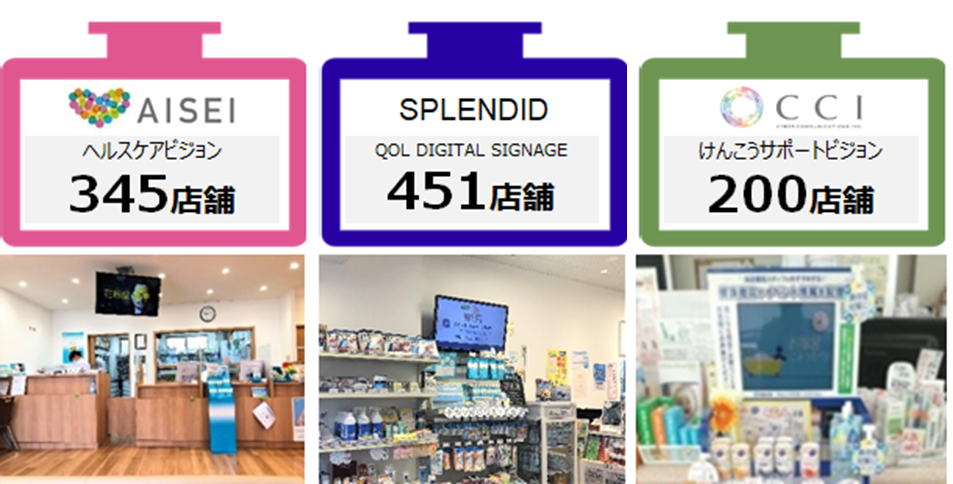 CCI、各社のネットワーク店舗数・設置エリア分布・設置イメージ