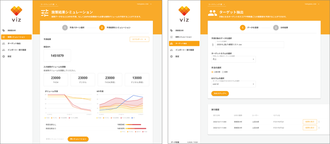 機械学習支援ツール『viz｜ビズ』画面イメージ