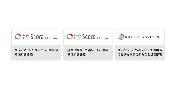 電通、電通、テレビタイム広告枠購入の"決め手"を高速に可視化、次世代テレビプランニングを実現