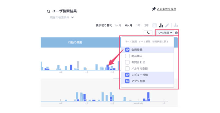 ビービット、USERGRAMのUIアップデート実装、コンバージョンに至る行動分析を強化