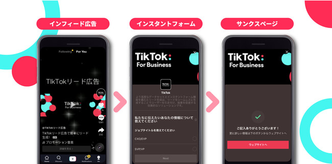 TikTokリード広告