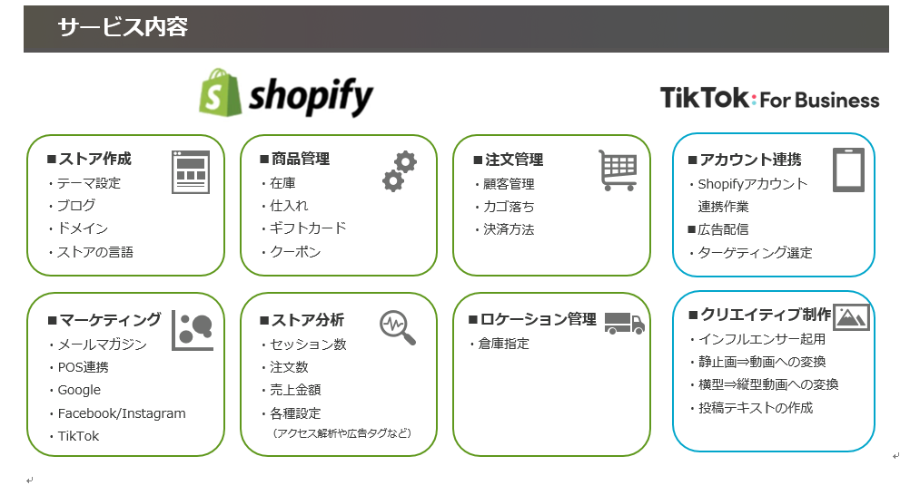 CCI、Commerce containerサービス内容