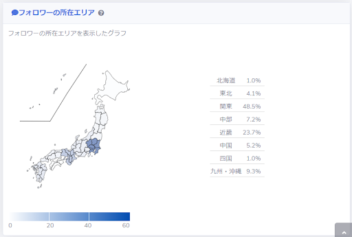 CINC、フォロワーの所在エリアを表示したグラフ