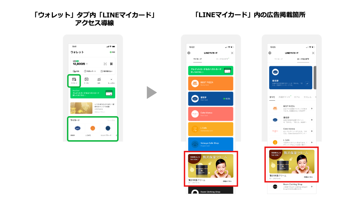 LINE広告、 新たに「LINEマイカード」での広告配信を開始