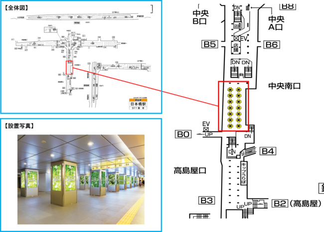 メトロアドエージェンシー、「下車した駅で運命が・・・」【実施場所】 ■銀座線　日本橋駅