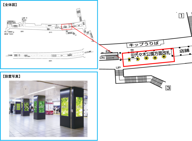 メトロアドエージェンシー、「下車した駅で運命が・・・」■千代田線　明治神宮前〈原宿〉駅