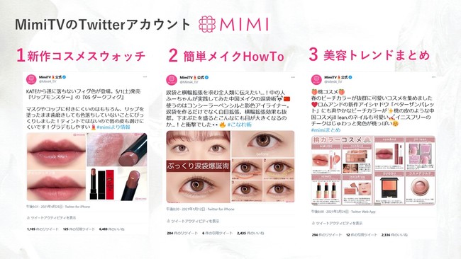 MimiTV Twitterアカウントでの発信内容