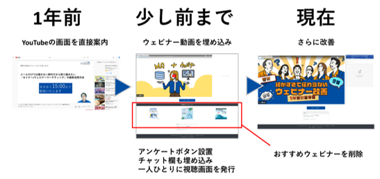 シャノン、細かすぎて伝わらない『ウェビナー改善』をご紹介 画面構成の改善の変遷