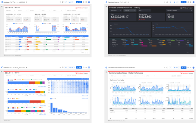 アジト、Databeat Exploreの特徴