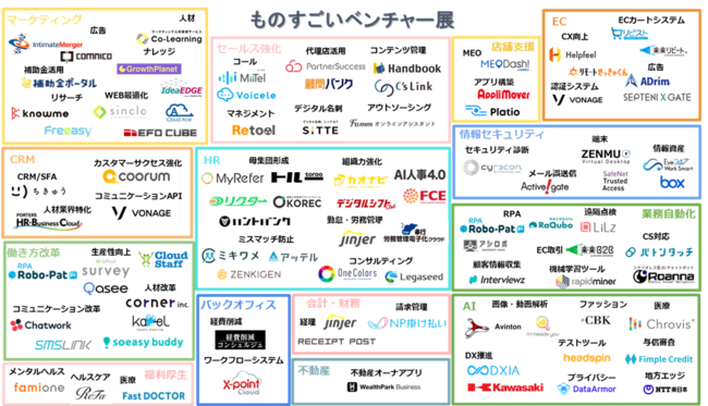 コミクス、ものすごいベンチャー展