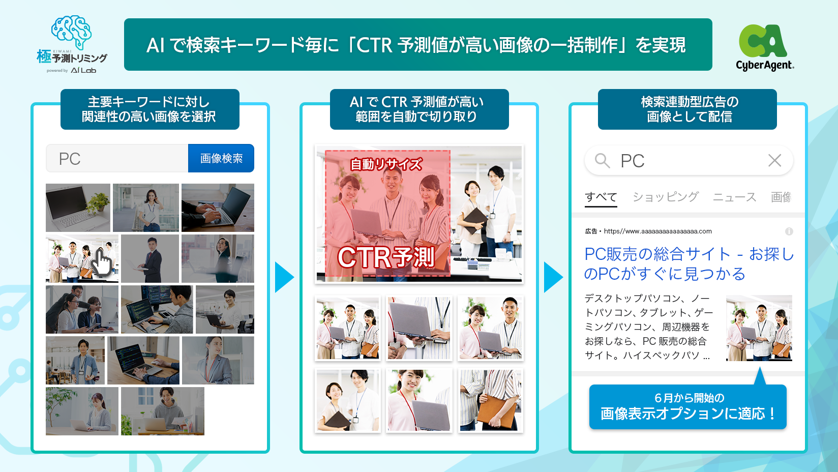 サイバーエージェント、極予測トリミング