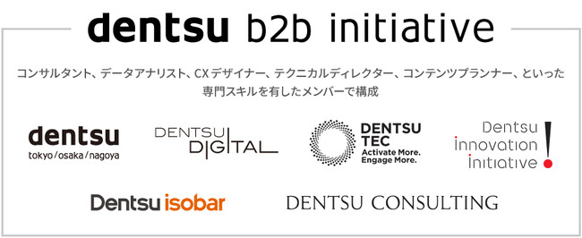 電通B2Bイニシアティブ