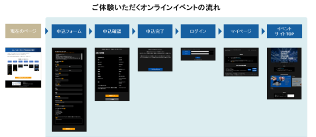 オンラインイベント2021デザインパックon SMP