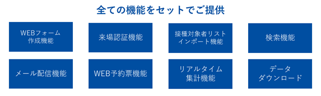 シャノン、「新型コロナウイルスワクチン『職域接種』予約・現場管理システム」の特徴