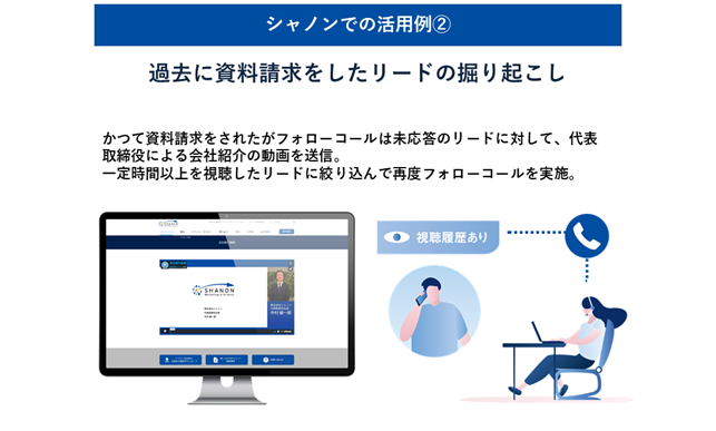 シャノン、SMP シャノンでの「動画管理機能」活用例②