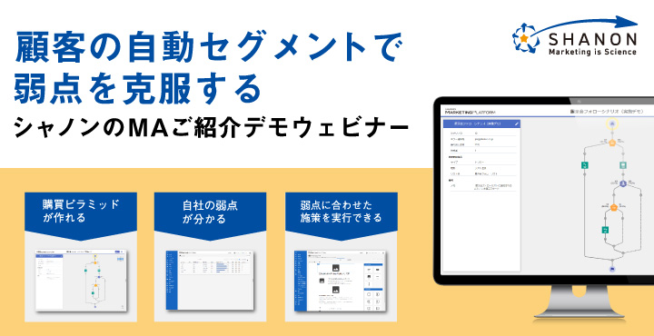 顧客の自動セグメントで弱点を克服する　シャノンのMAご紹介デモウェビナー